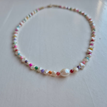 Naszyjnik Change No.001